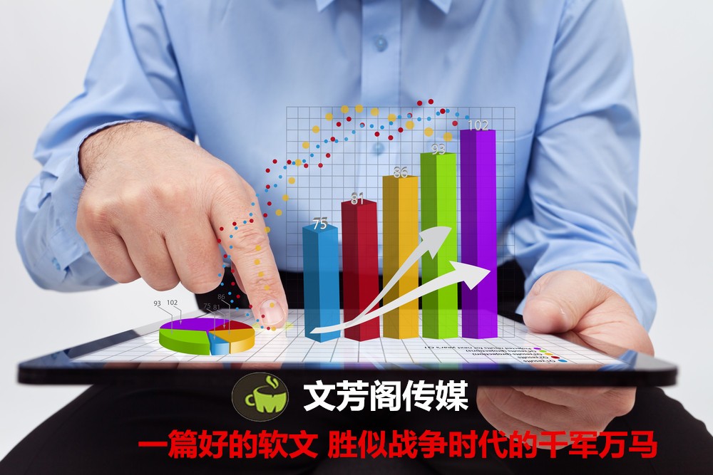 [營(yíng)銷心得]七個(gè)維度，全面打造自己的企業(yè)品牌符