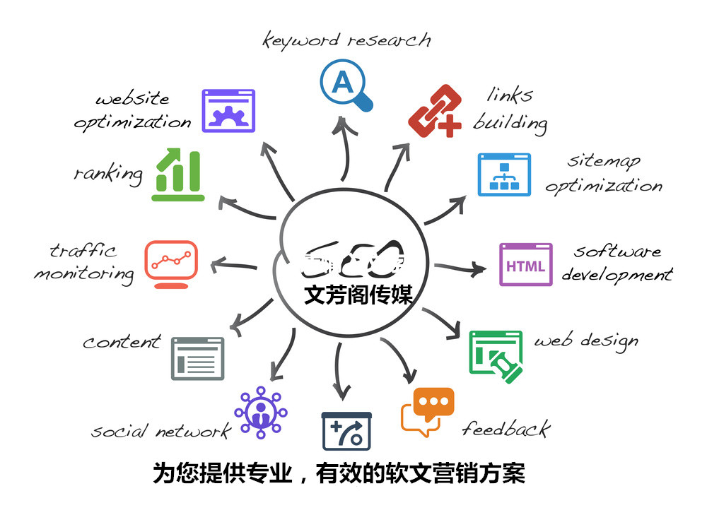 雙十一光棍節(jié)各種借勢的、個性的、搞怪的文案來襲！(圖1)