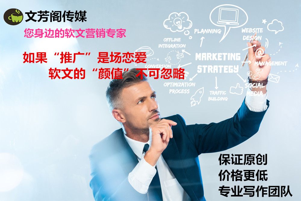 企業(yè)推廣需了解市場的需求以及用恰當(dāng)?shù)膫鞑デ?圖1)